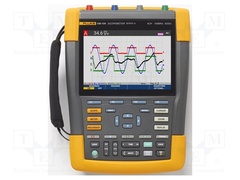 FLUKE-190-104-III-S