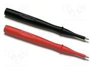 FLUKE TP38