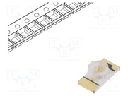 25-21SURC/S530-A2/TR8