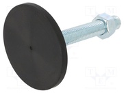 GN 40-80-M20-150-A1-UK