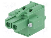 2EDGKDFM-5.0-02P-14-00A(H)