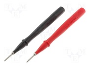 FLUKE TP2