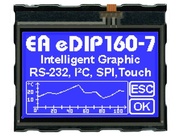 EA EDIP160B-7LWT