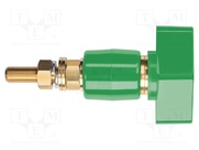 POL 201 L / GN