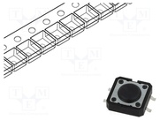 PTS125SK43SMTR2LFS