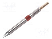 K80CH015