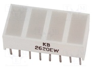 KB-2820SGD
