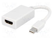 CV0036A