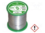 ECO1 B2.1 0,7MM 250G