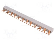 EVG-4PHAS/12MODUL