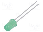 L-7113MGDL