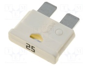 UNIVAL 25A