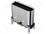 USB4145-03-0170-C