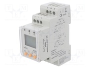 900ELR-2-230V-CE-ROHS