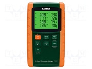 TM500-NIST