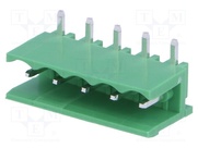 TBG-5-KB-5P/GN