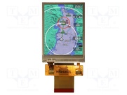 NHD-2.4-240320CF-CSXN#-FT