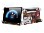 UOLED-160-G2