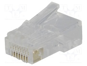 RJ45W-R