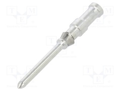 CDM-0.75
