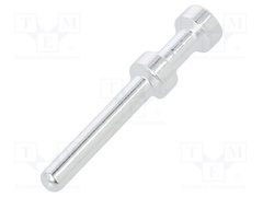 CEM-0.5
