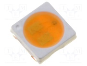 GW PSLPS1.EC-KSKU-5R8T-1