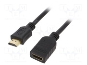 CC-HDMI4X-0.5M