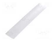 RNF-3000-18/6-X-STK