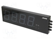 AR753/S1/P/P/RS485/WA