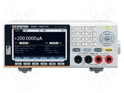 GSM-20H10