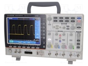 GDS-2204A