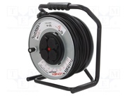 PS-BM-RR-3X2.5/50