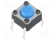 PTS645SM43-2 LFS