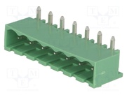 2EDGRC-5.0-07P-14-00A(H)