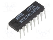 NTE74LS258