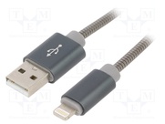 CC-USB2S-AMLM-1M-BG