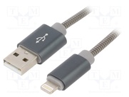 CC-USB2S-AMLM-2M-BG