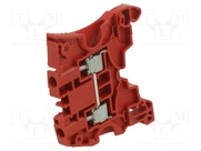 ZS4-RD 1SNK505062R0000