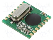 RFM02-868S1