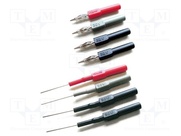 FLUKE TAS90