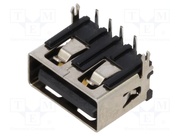 USB1125-GF-B