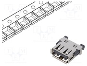 USB1055-GF-L-A