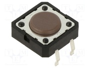 PTS125SM432LFS