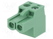 2EDGKF-5.0-02P-14-00A(H)