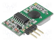 HM-T868