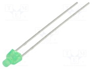 L-1034 GDT