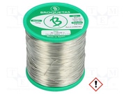 ECO2 B2.1 0,5MM 500GR