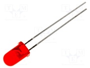 L-53IT