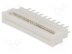 ZIF-20