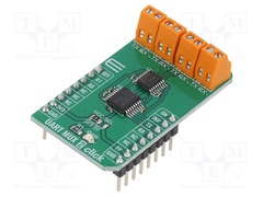 UART MUX 2 CLICK